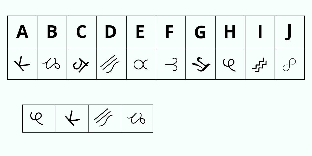 Menurut kalian apa jawabannya ?