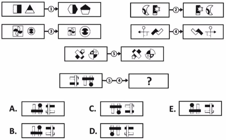 Ayo diskusi soal ini guys.. gw pusing wkwkw